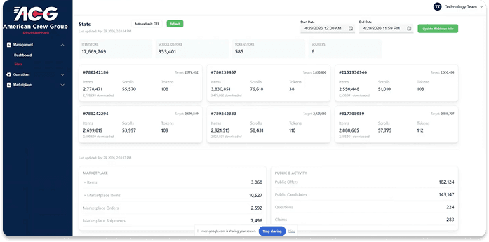 acg-dashboard